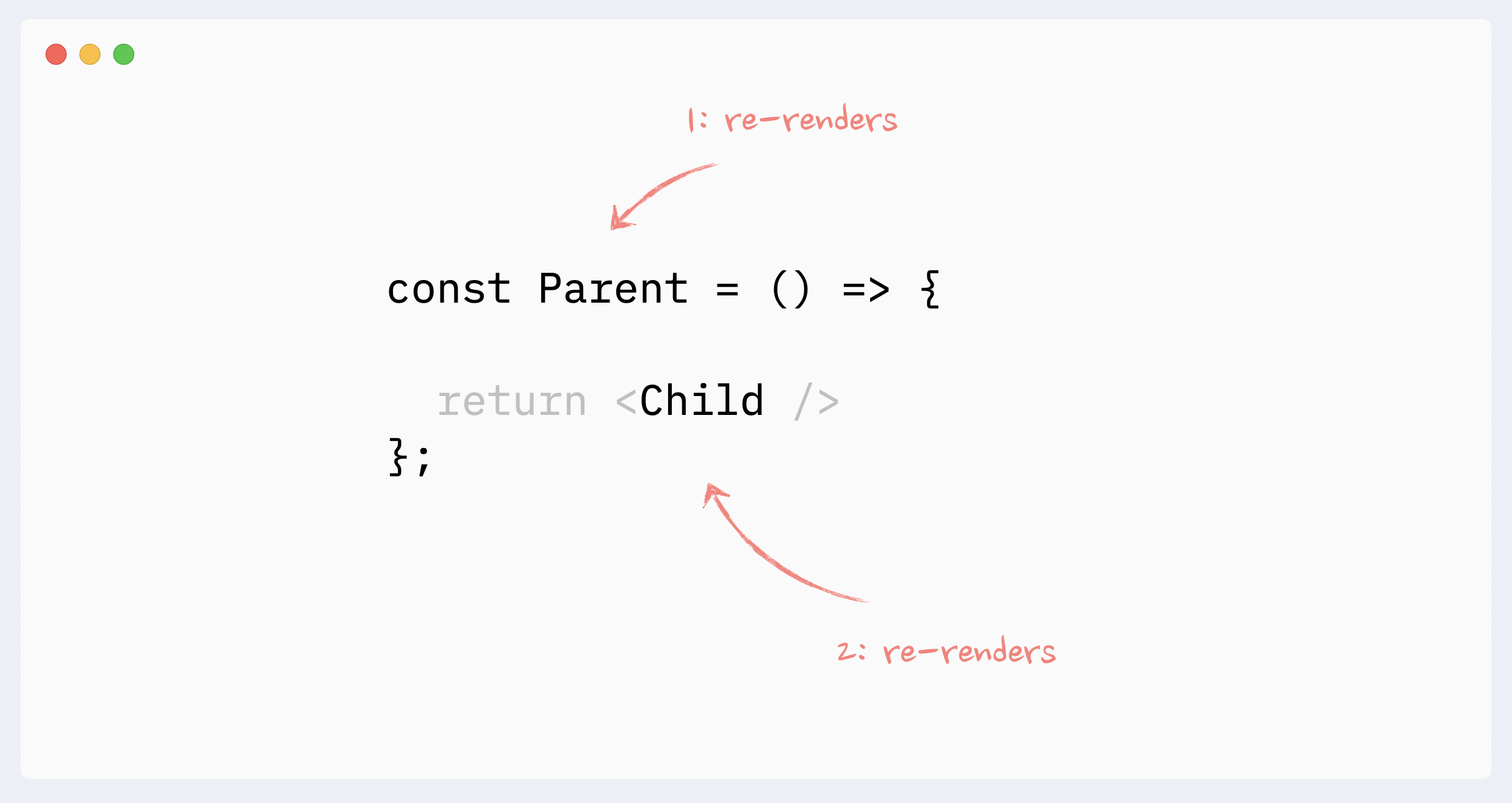 parent-re-renders.png
