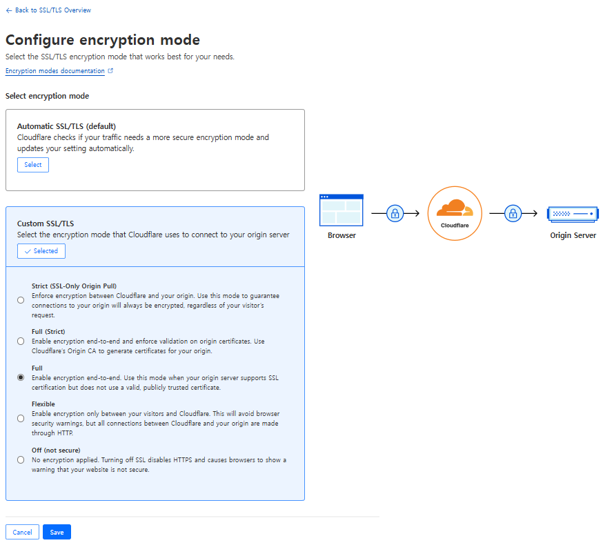 configure-encryption-mode.png